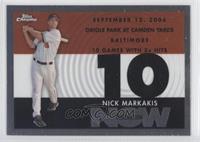 Nick Markakis