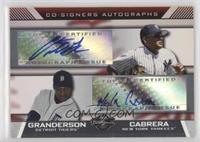 Melky Cabrera, Curtis Granderson