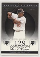 Miguel Tejada (2004 AL Silver Slugger - 150 RBI) #/29