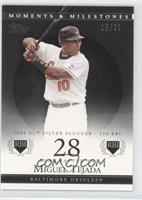 Miguel Tejada (2004 AL Silver Slugger - 150 RBI) #/29