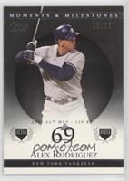 Alex Rodriguez (2005 AL MVP - 130 RBI) #/29