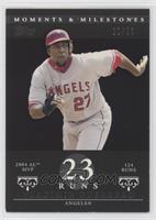 Vladimir Guerrero (2004 AL MVP - 124 Runs) #/29