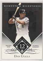 Dan Uggla (2006 Topps Rookie Cup Winner - 27 Home Runs) #/29