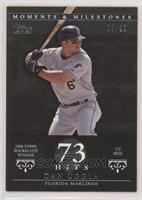 Dan Uggla (2006 Topps Rookie Cup Winner - 172 Hits) #/29