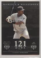 Hanley Ramirez (2006 Topps Rookie Cup Winner - 185 Hits) #/29