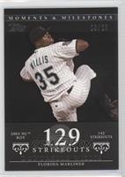 Dontrelle Willis (2003 NL ROY - 142 Strikeouts) #/29