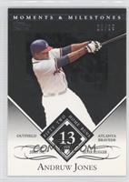 Andruw Jones (2005 NL Silver Slugger - 52 Home Runs) #/29