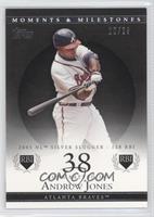 Andruw Jones (2005 NL Silver Slugger - 128 RBI) #/29