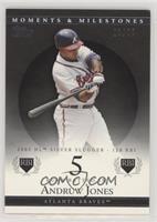 Andruw Jones (2005 NL Silver Slugger - 128 RBI) #/29