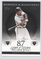 Andruw Jones (2005 NL Silver Slugger - 128 RBI) #/29