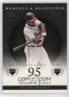 Andruw Jones (2005 NL Silver Slugger - 128 RBI) #/29