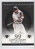 Andruw Jones (2005 NL Silver Slugger - 128 RBI) #/29