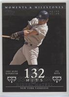 Hideki Matsui (2005 MLB Superstar - 192 Hits) #/29