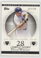 David Wright (2005 First Full Season - 102 RBI) #/150