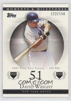 David Wright (2005 First Full Season - 102 RBI) #/150