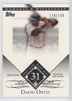 David Ortiz (2004 AL Silver Slugger - 47 Home Runs) #/150