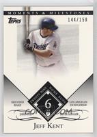 Jeff Kent (2005 NL Silver Slugger - 29 Home Runs) #/150