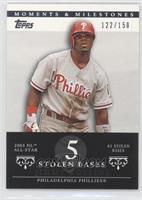 Jimmy Rollins (2005 NL All-Star - 41 Stolen Bases) #/150