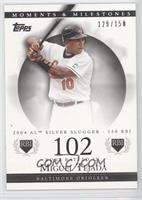 Miguel Tejada (2004 AL Silver Slugger - 150 RBI) #/150