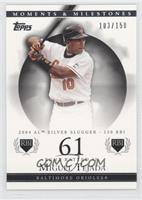 Miguel Tejada (2004 AL Silver Slugger - 150 RBI) #/150