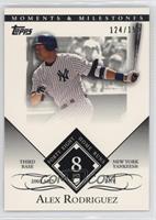 Alex Rodriguez (2005 AL MVP - 48 Home Runs) #/150