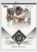 Dan Uggla (2006 Topps Rookie Cup Winner - 27 Home Runs) #/150