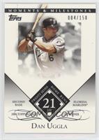 Dan Uggla (2006 Topps Rookie Cup Winner - 27 Home Runs) #/150