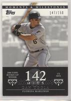 Dan Uggla (2006 Topps Rookie Cup Winner - 172 Hits) [Noted] #/150