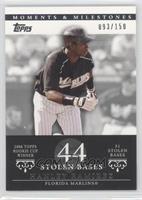 Hanley Ramirez (2006 Topps Rookie Cup Winner - 51 Stolen Bases) #/150