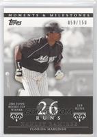 Hanley Ramirez (2006 Topps Rookie Cup Winner - 119 Runs) #/150