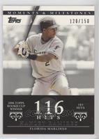 Hanley Ramirez (2006 Topps Rookie Cup Winner - 185 Hits) #/150