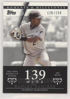 Hanley Ramirez (2006 Topps Rookie Cup Winner - 185 Hits) #/150