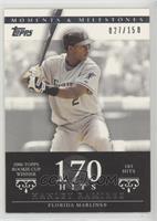 Hanley Ramirez (2006 Topps Rookie Cup Winner - 185 Hits) #/150