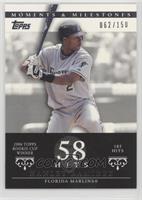 Hanley Ramirez (2006 Topps Rookie Cup Winner - 185 Hits) #/150