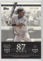 Hanley Ramirez (2006 Topps Rookie Cup Winner - 185 Hits) #/150