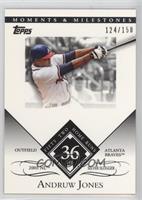 Andruw Jones (2005 NL Silver Slugger - 52 Home Runs) #/150