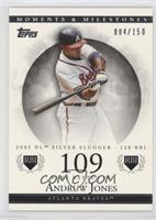 Andruw Jones (2005 NL Silver Slugger - 128 RBI) #/150