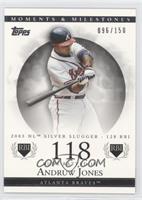 Andruw Jones (2005 NL Silver Slugger - 128 RBI) #/150