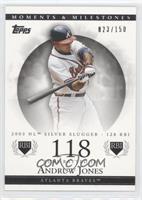 Andruw Jones (2005 NL Silver Slugger - 128 RBI) #/150