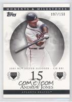 Andruw Jones (2005 NL Silver Slugger - 128 RBI) #/150