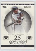 Andruw Jones (2005 NL Silver Slugger - 128 RBI) #/150