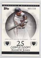 Andruw Jones (2005 NL Silver Slugger - 128 RBI) #/150