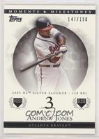 Andruw Jones (2005 NL Silver Slugger - 128 RBI) #/150