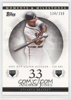 Andruw Jones (2005 NL Silver Slugger - 128 RBI) #/150