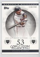 Andruw Jones (2005 NL Silver Slugger - 128 RBI) #/150