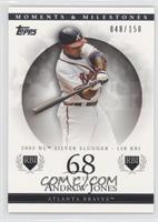 Andruw Jones (2005 NL Silver Slugger - 128 RBI) #/150