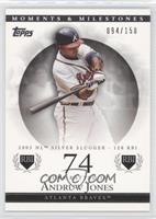 Andruw Jones (2005 NL Silver Slugger - 128 RBI) #/150