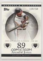 Andruw Jones (2005 NL Silver Slugger - 128 RBI) #/150