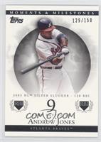 Andruw Jones (2005 NL Silver Slugger - 128 RBI) #/150