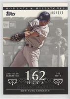 Hideki Matsui (2005 MLB Superstar - 192 Hits) #/150